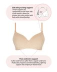 Technical features on Forever Yours Flexi Underwire T-Shirt Bra in Frappe