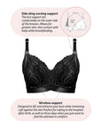 Technical details of Warrior Multifit Nursing Bra - Black
