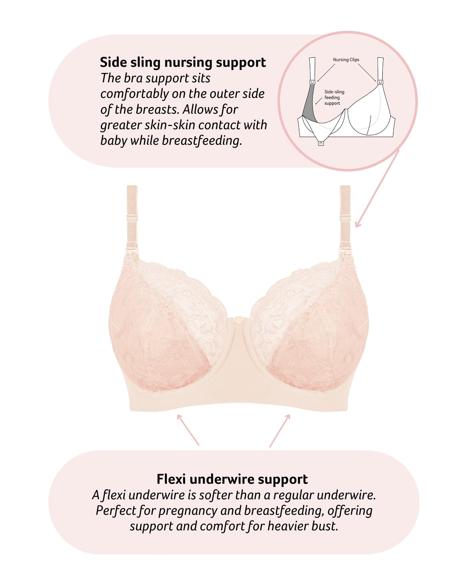 Tecnical features of Temptation Nursing Bra with Flexi Underwire in Powder