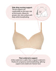 Technical features on Forever Yours Flexi Underwire T-Shirt Bra in Latte