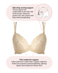 Technical features of Heroine Plunge Flexi Underwire Nursing in Sand