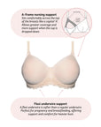 Technical features of Obsession Contour Nursing Bra with Flexi Underwire in Cashmere