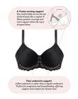 Technical features of Obsession Contour Nursing Bra with Flexi Underwire in Black