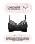 Features of Show Off Wirefree Nursing Bra in Black