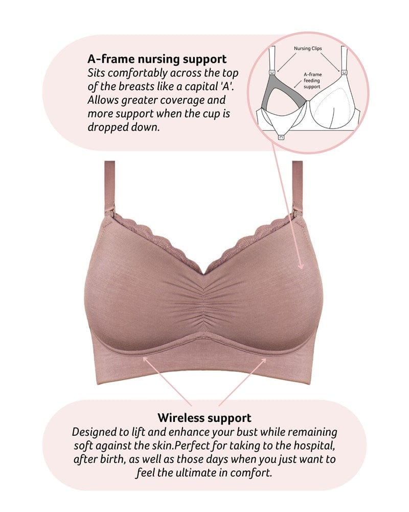 Technical features of Serenity Nursing Bra in Mocha