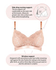 Technical features of Warrior Multifit Nursing Bra - Bronze
