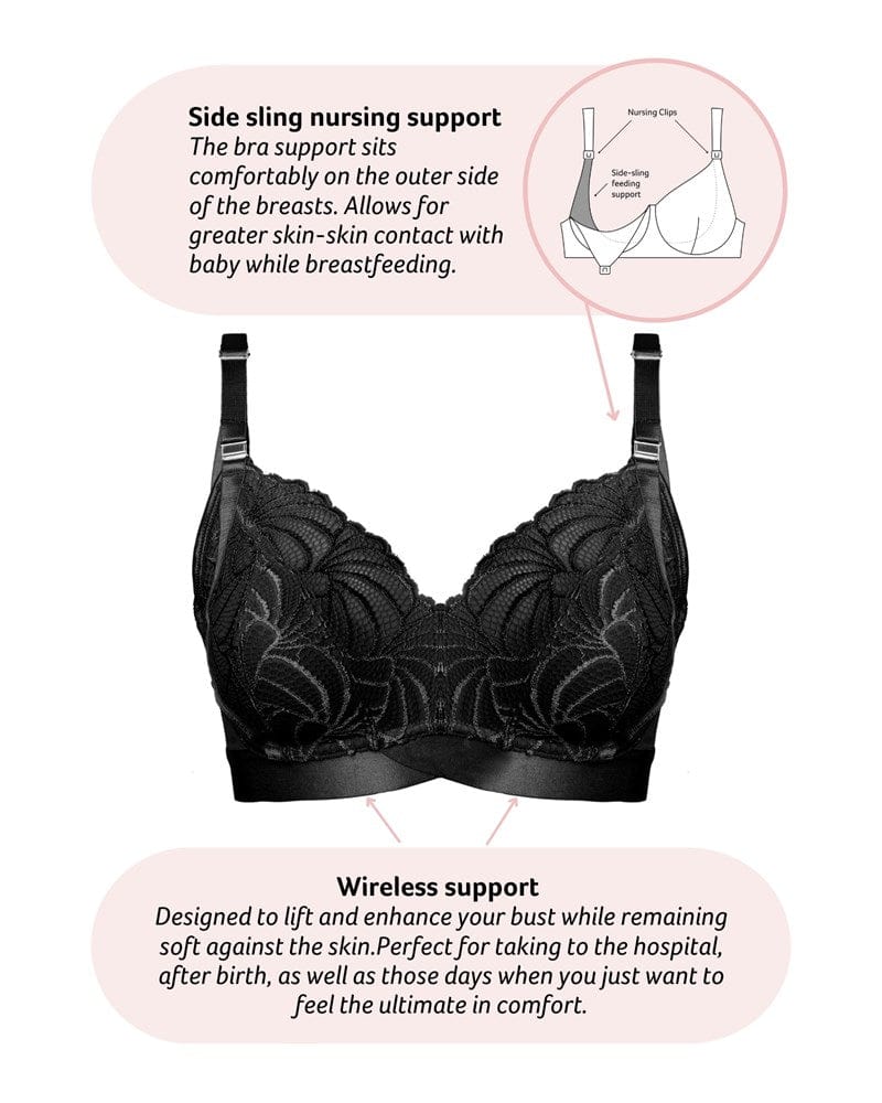 Technical details of Warrior Multifit Nursing Bra - Black