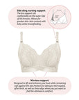 Technical features of Warrior Multifit Nursing Bra - Ivory