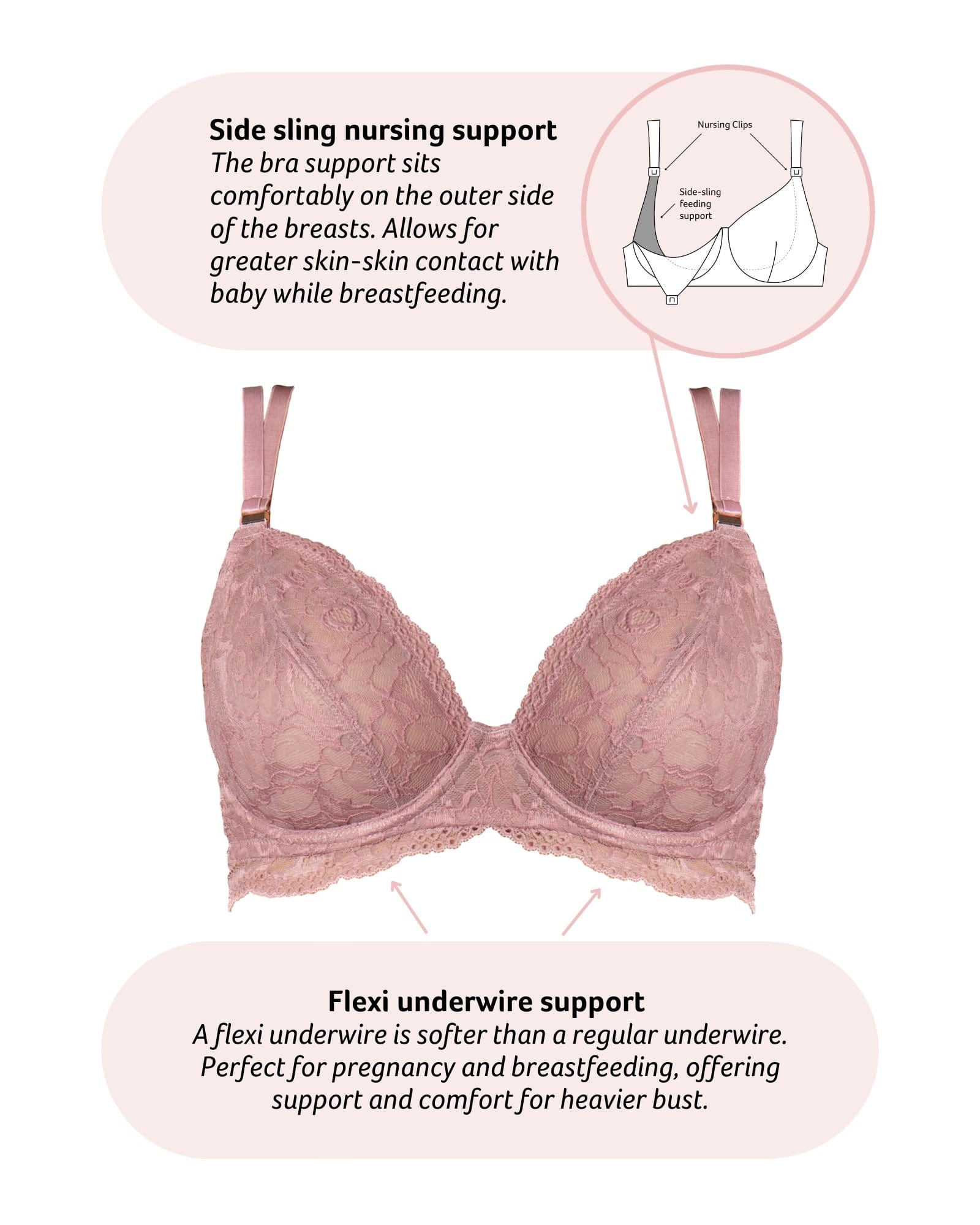 Technical featurs on Heroine Plunge Flexi Underwire Nursing Bra in Mocha