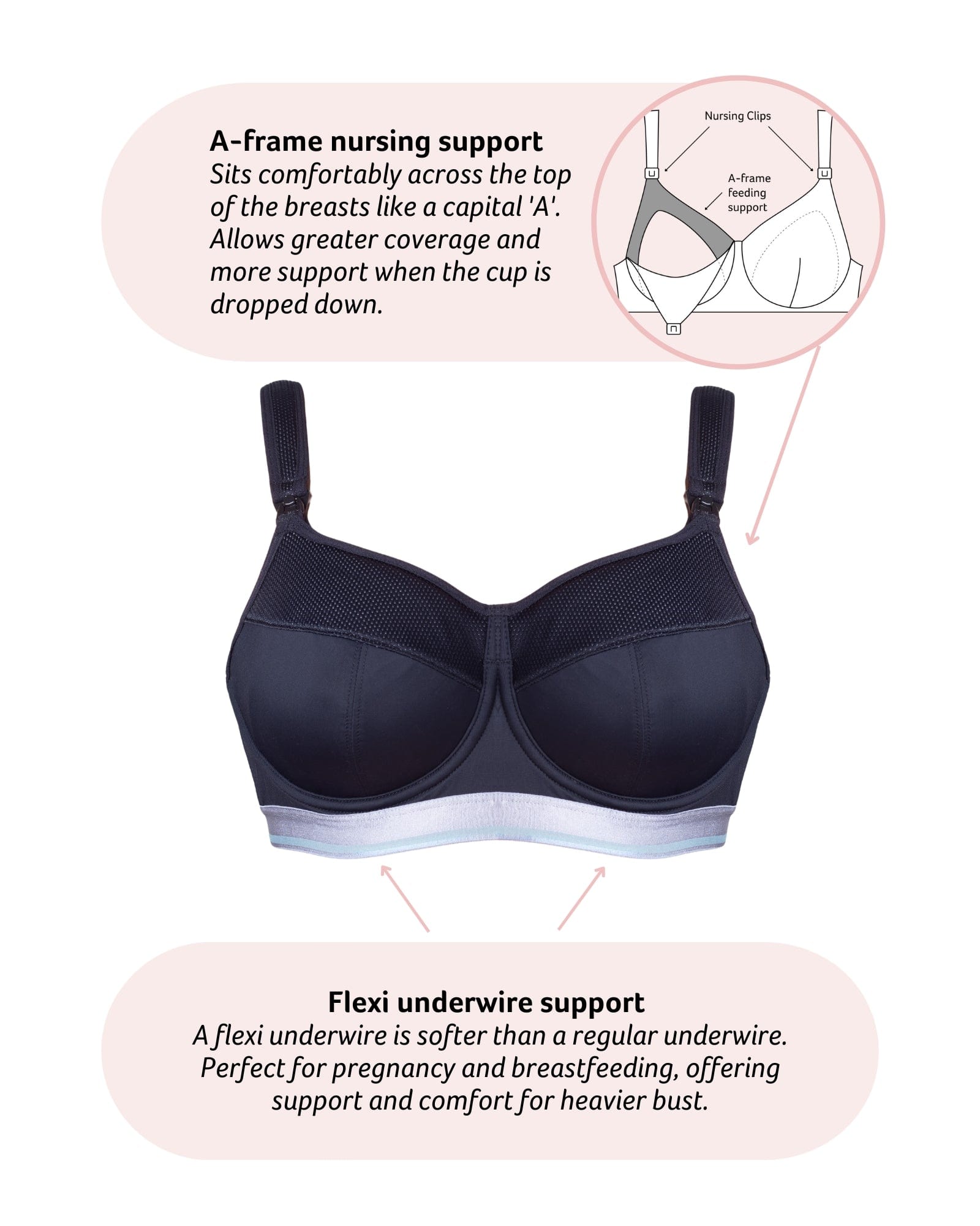 Technical features of Reactivate Sports Nursing Bra - Black