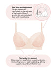 Tecnical features of Temptation Nursing Bra with Flexi Underwire in Powder