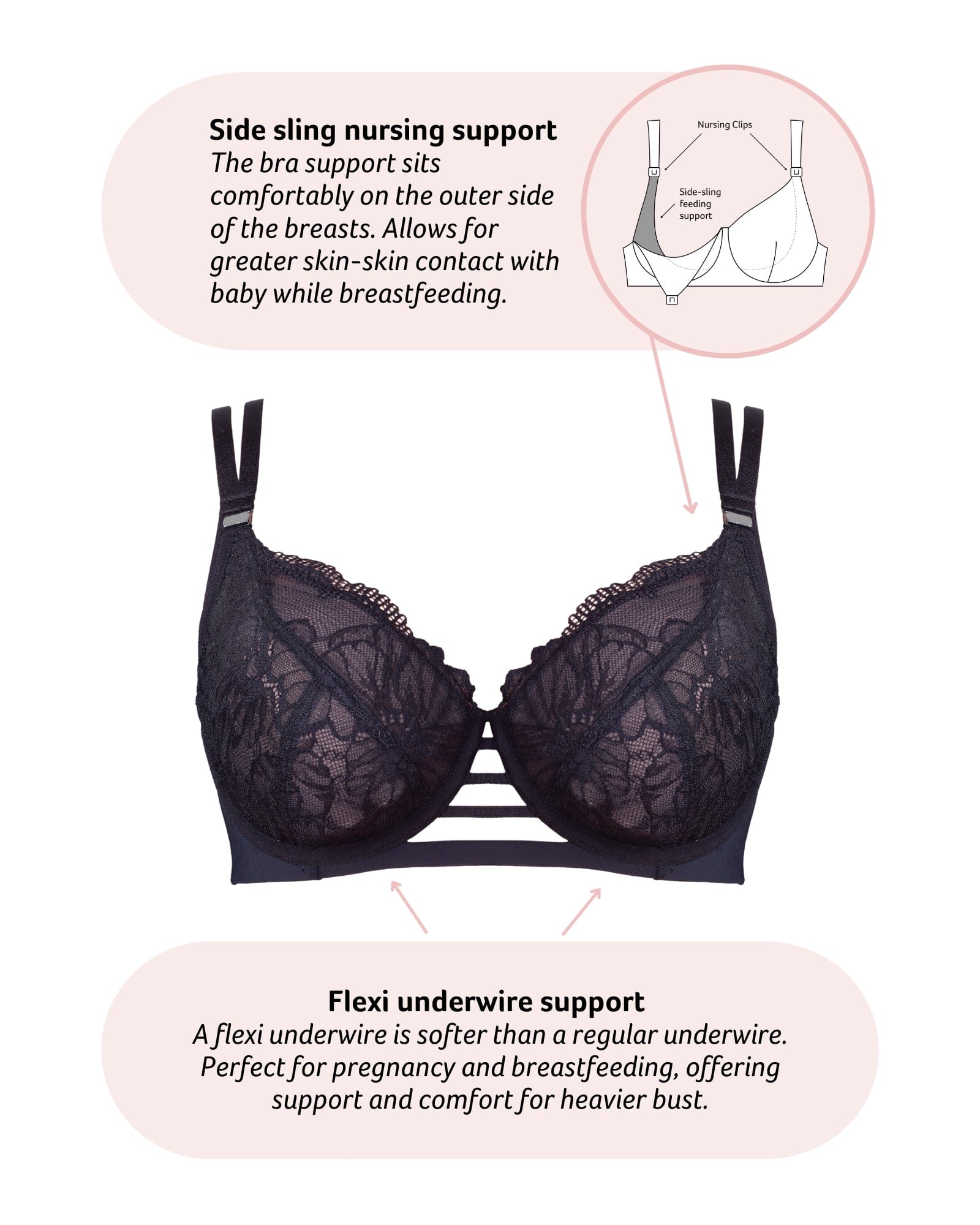 Technical features on True Luxe Lace Nursing Bra - Black