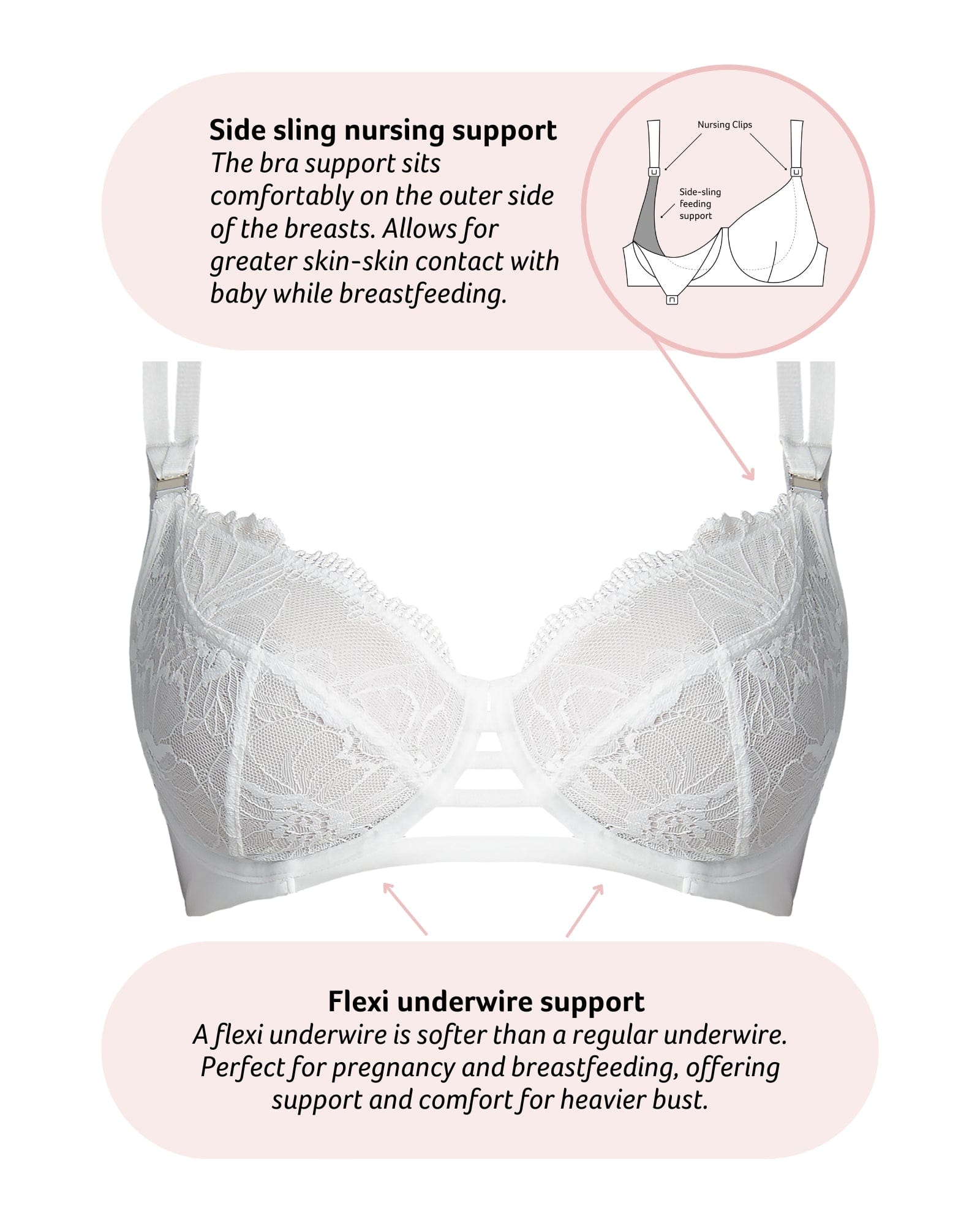 Technical details on True Luxe Lace Nursing Bra - White