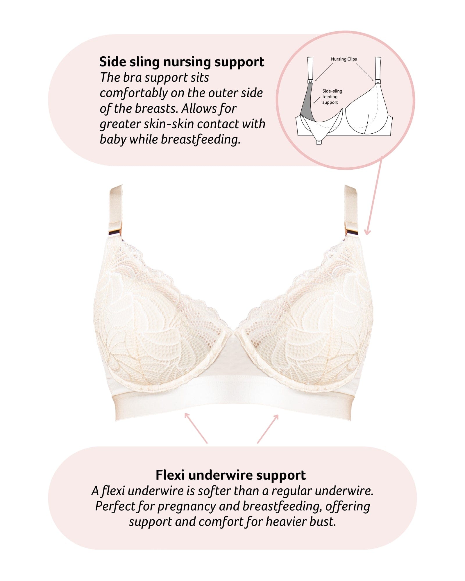 Details of Warrior Plunge Nursing Bra - Ivory